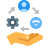 hrm